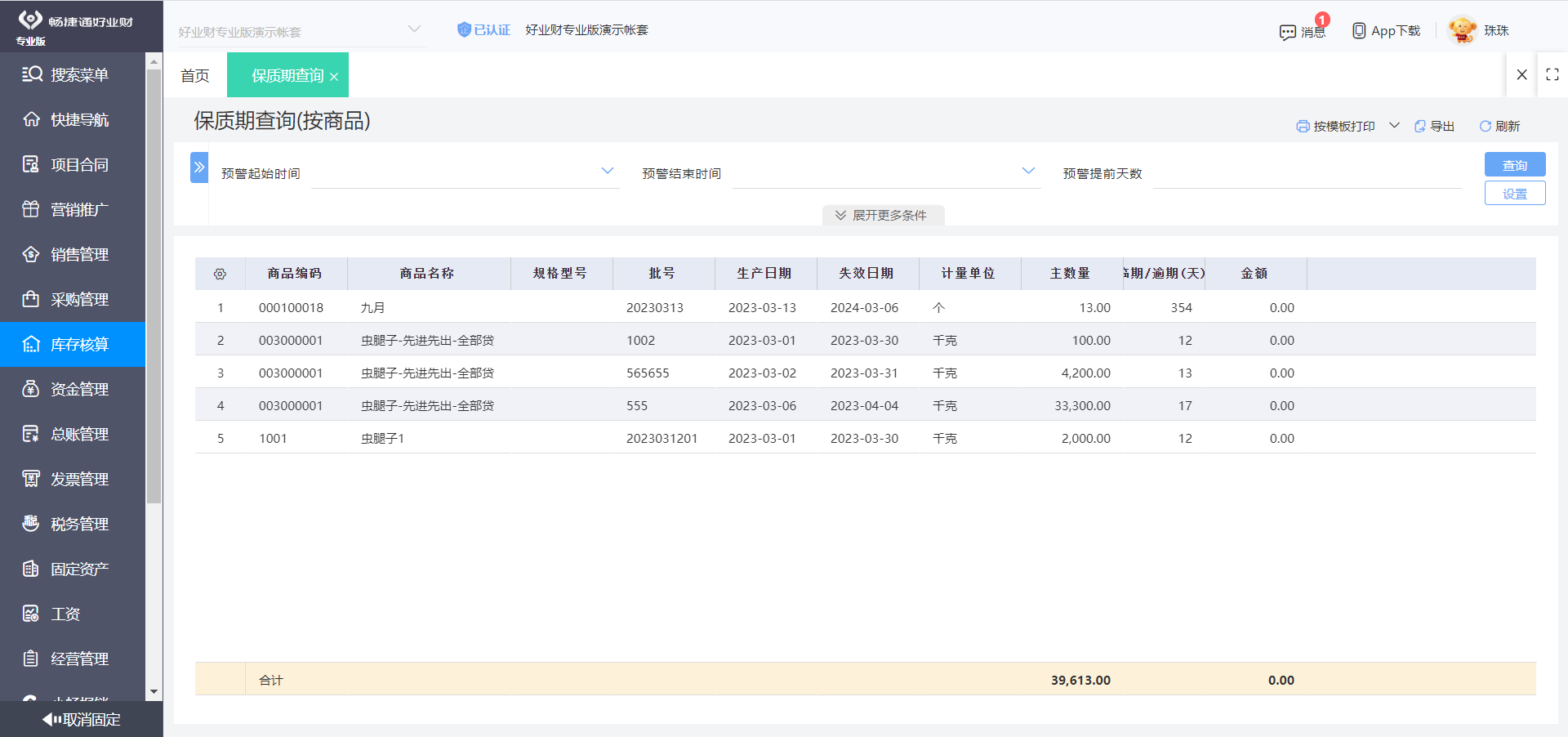 电商运营推广工具有哪些