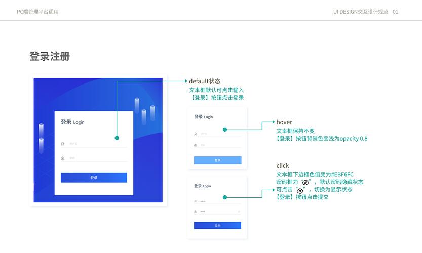 提升网站优化与用户体验：界面设计、内容展示与功能操作的简便性