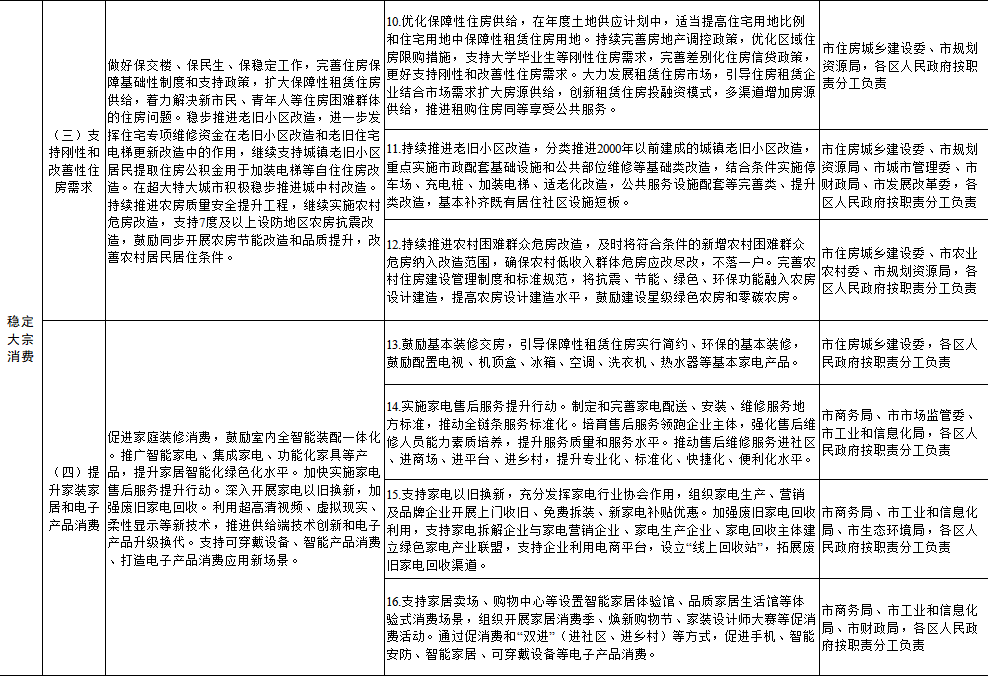 天津网站开发问题解决方案