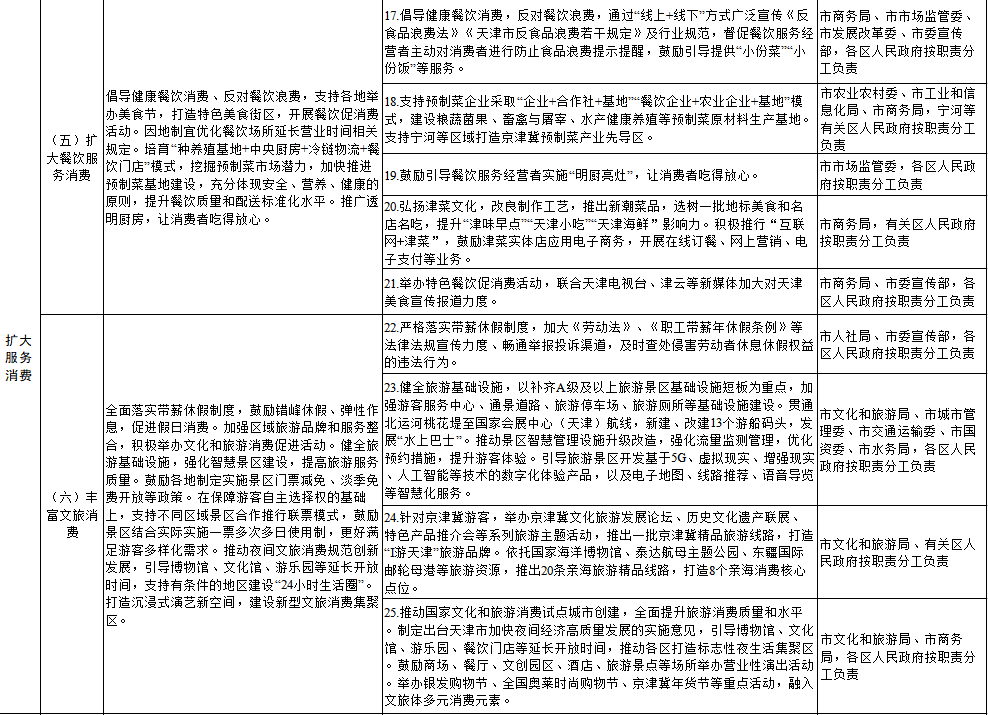 天津网站开发问题解决方案