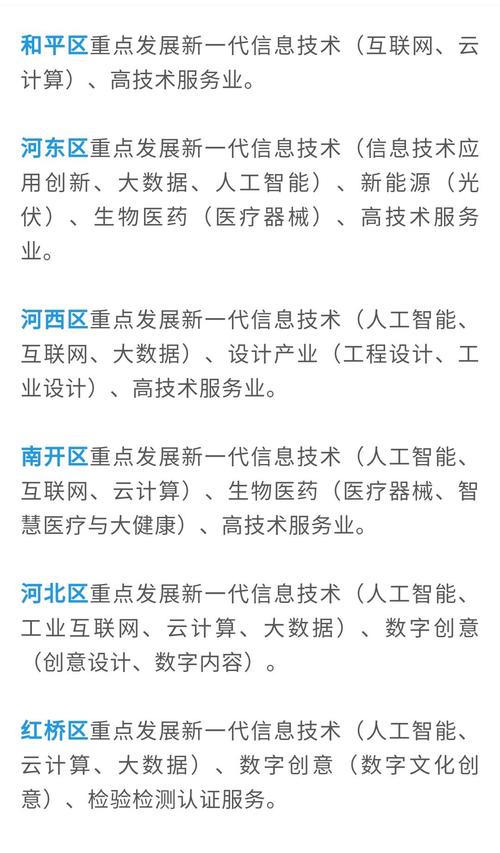 天津网站开发需考虑市场需求、技术方法及用户习惯优化