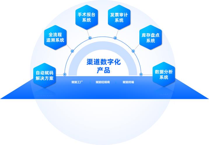 天津网站内容管理系统：满足多样化需求，助力企业高效建站与内容管理