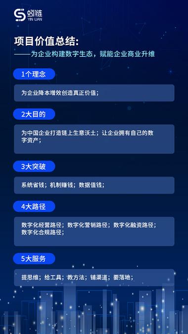 数字化时代如何有效管理网站营销成本以提升企业竞争力