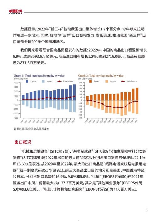 天津外贸网站风险评估与技术稳定性及市场适应性分析