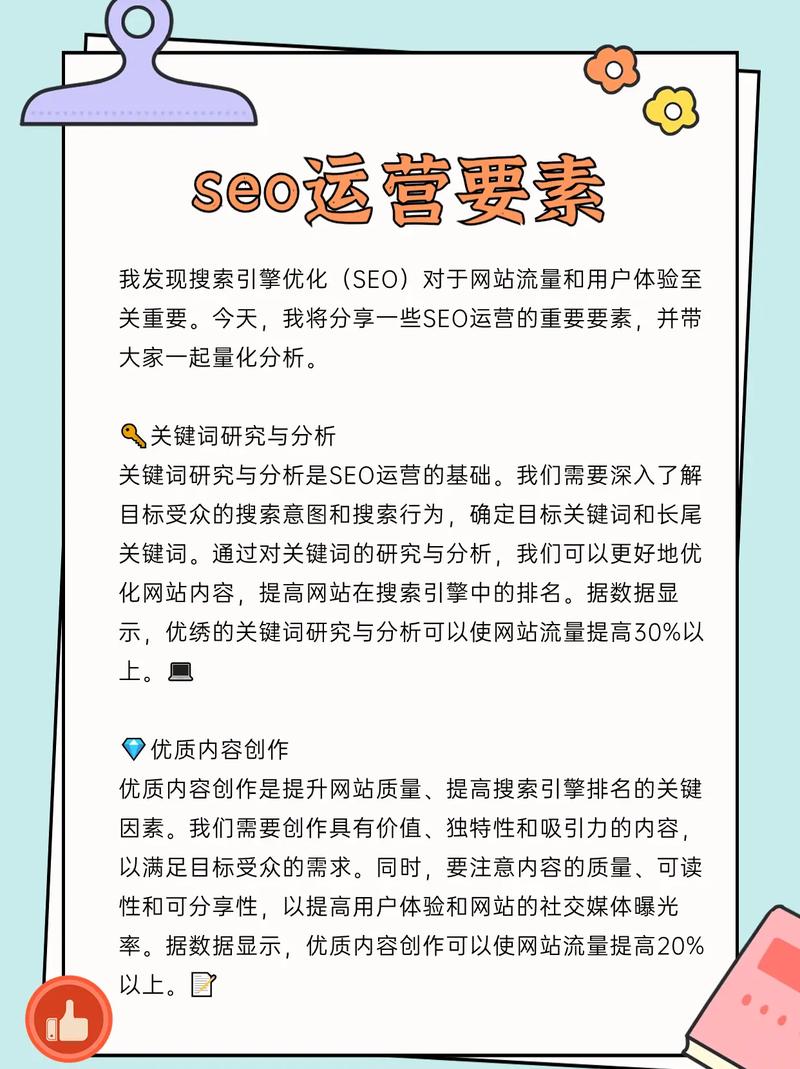 如何通过SEO策略调整提升网站流量与排名：关键词调研与页面优化指南