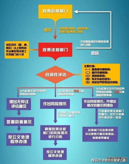 天津网站法规案例分析：如何合法合规运营网站并规避风险