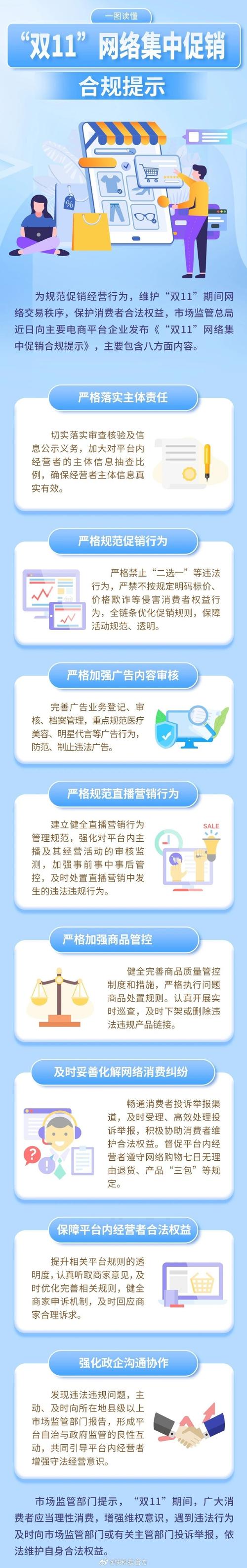 电子商务法下网站运营合规性指南：如何确保电商网站合法合规并保障消费者权益