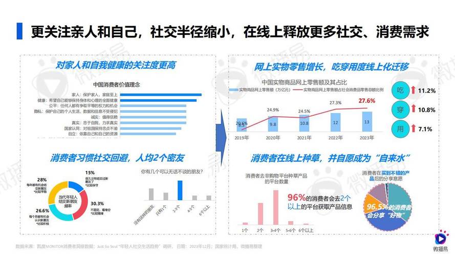网站营销技术演变：从搜索引擎优化到社交媒体营销的全方位策略