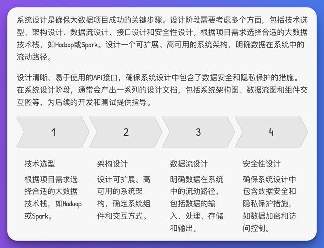 天津网站开发流程优化：提升速度、确保品质、减少开支的关键步骤
