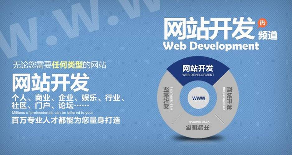 天津网站开发特色与趋势：客户需求挖掘与创意设计结合的关键