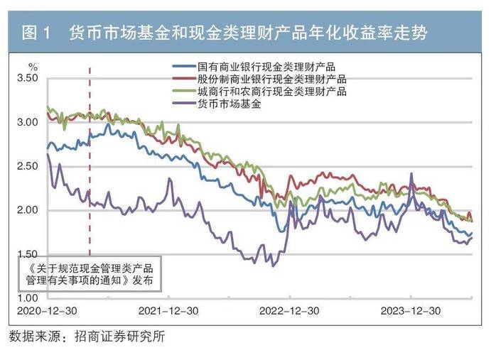 天津外贸网站多货币处理方案：提升交易效率与客户体验的关键策略