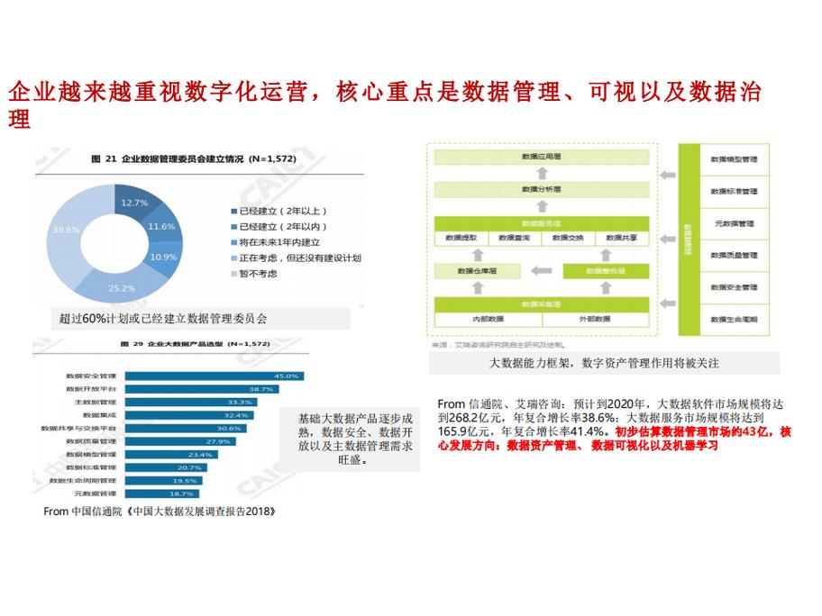 如何通过数据分析优化网站运营：从数据收集到决策优化的全面指南