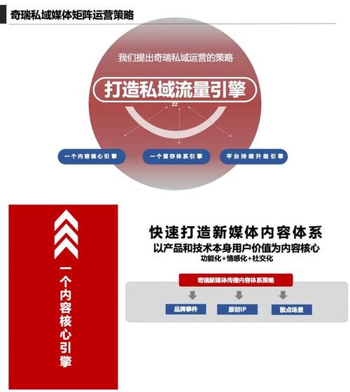 深入解析天津网站联盟营销平台：优势、策略尽显数字营销关键作用
