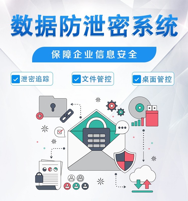 网站数据保护
