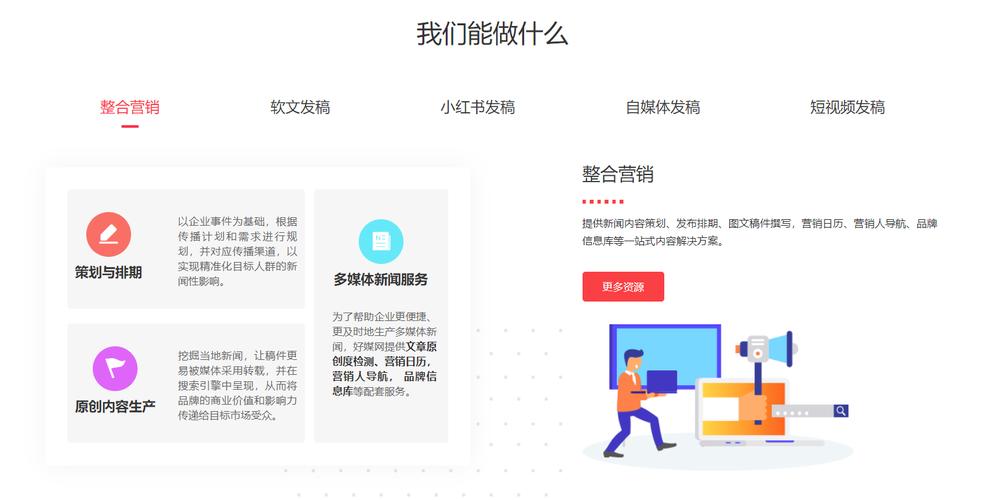 网站市场营销策略详解：提升用户体验与销售转化的关键技巧
