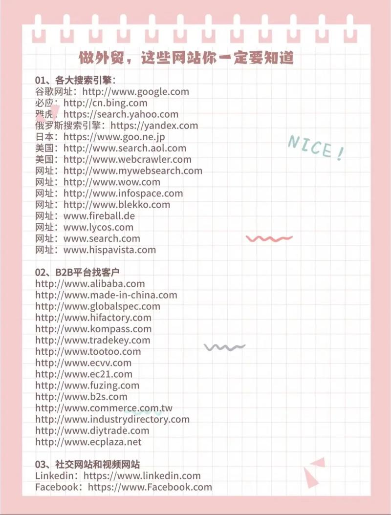外贸行业中研究对手网站的重要性及具体操作