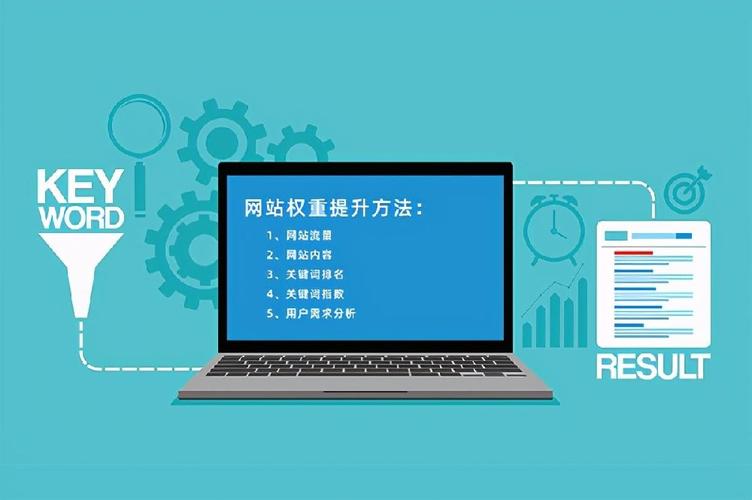 优化网站链接对提升权重排名及用户体验至关重要的关键要点