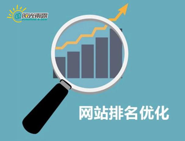 优化网站结构的五大方法：提升搜索排名与用户体验的关键技巧
