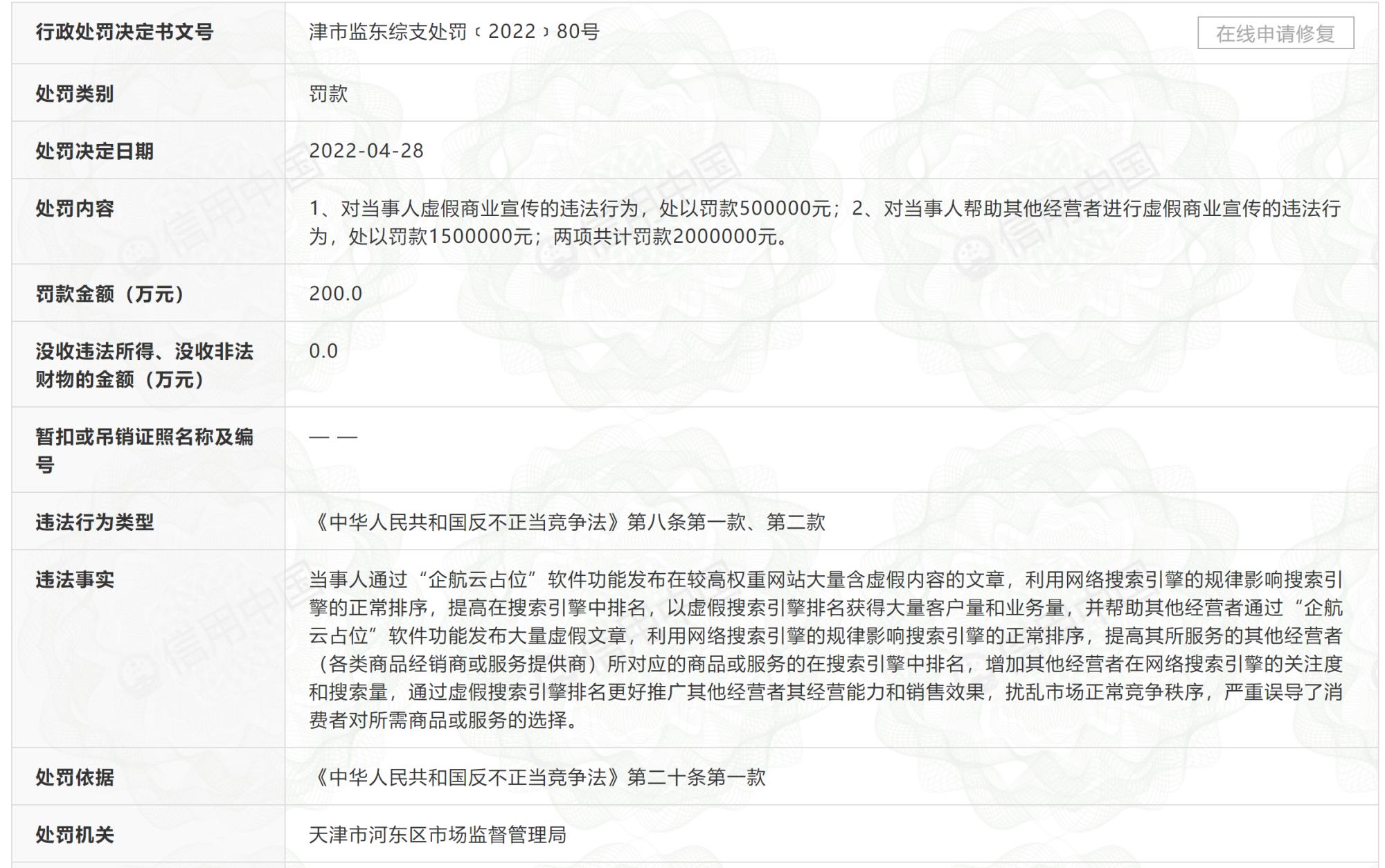 天津企航网络因虚假宣传被罚200万元，诚信经营警钟长鸣