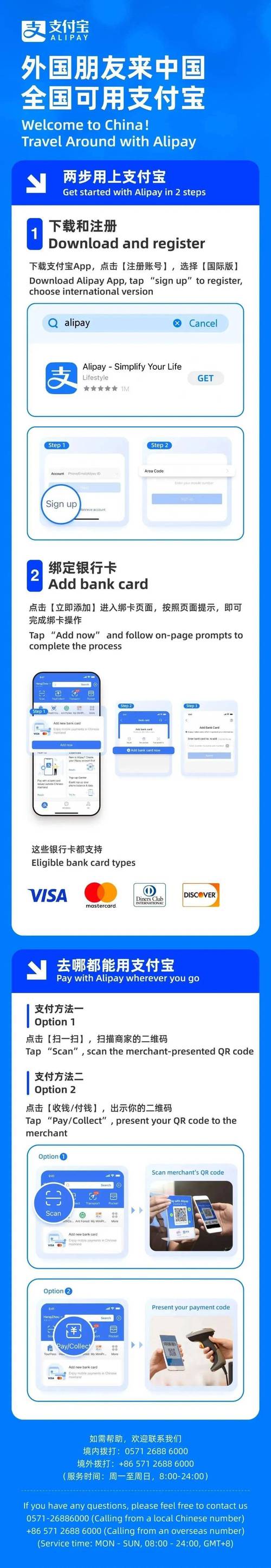 外贸网站支付融合关键：如何选择安全便捷的支付方式吸引海外客户