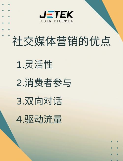 海外社交媒体营销的优缺点分析：客户互动性强、成本较低但账号稳定性差、时间消耗大