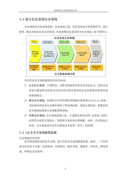网站法规咨询的重要性：合规保障、风险避免与危机应对详解