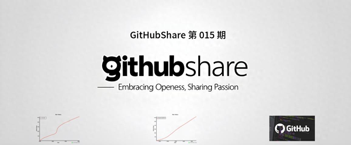 GitHub上最新100Gbps网络压测工具dperf：性能怪兽助你快速掌握前沿技术