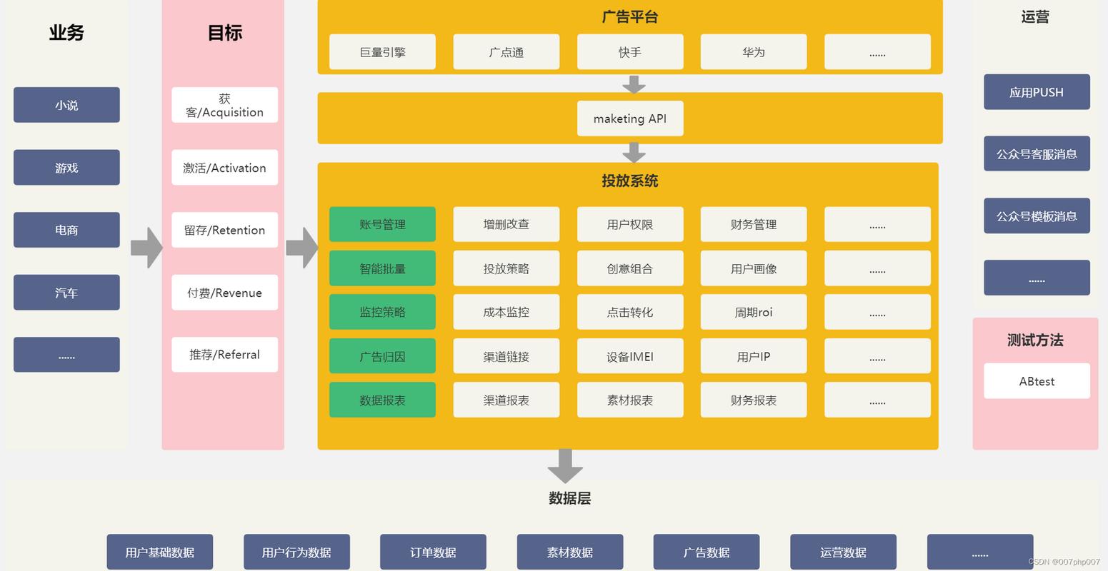 外贸企业建站策略：如何通过竞争对手分析优化网站建设与产品定位