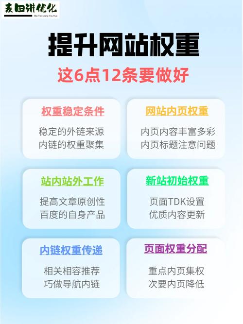 天津网站优化技巧：内链布局与外链建设提升网站知名度
