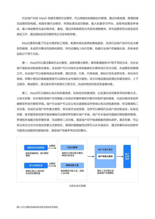 天津企业网站建设与法规合规技术方案：需求调研与设计指南