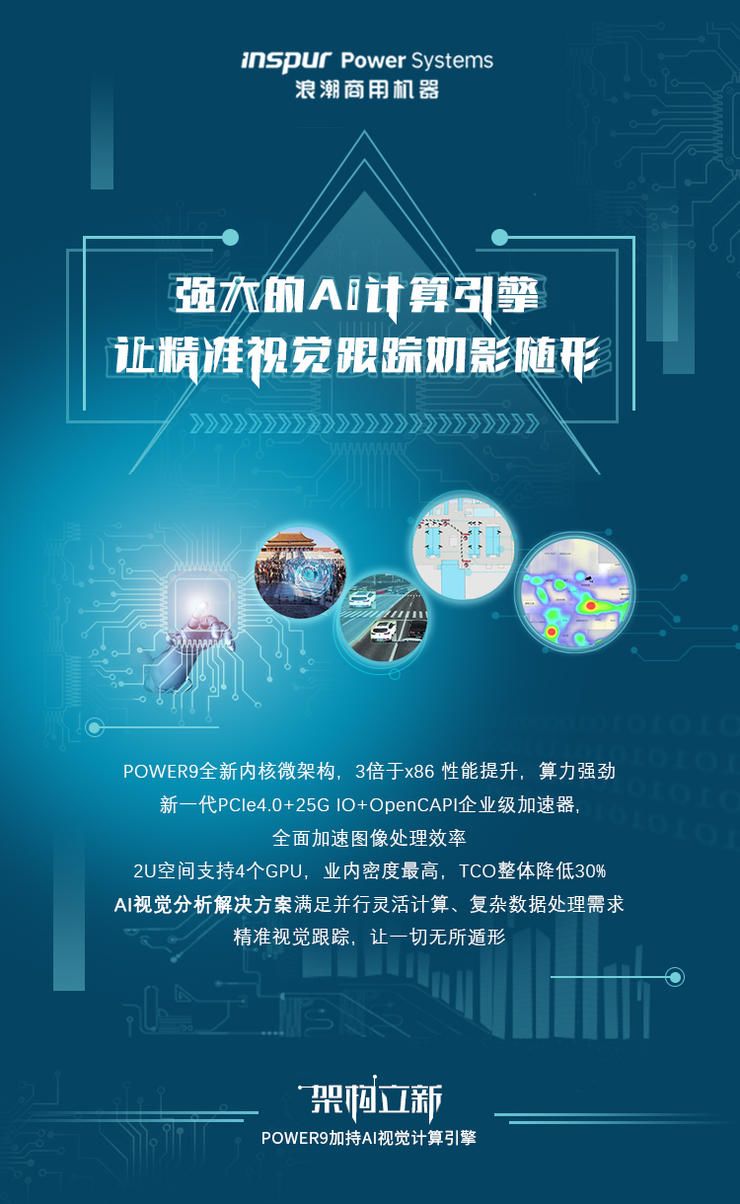 服务器需求分析