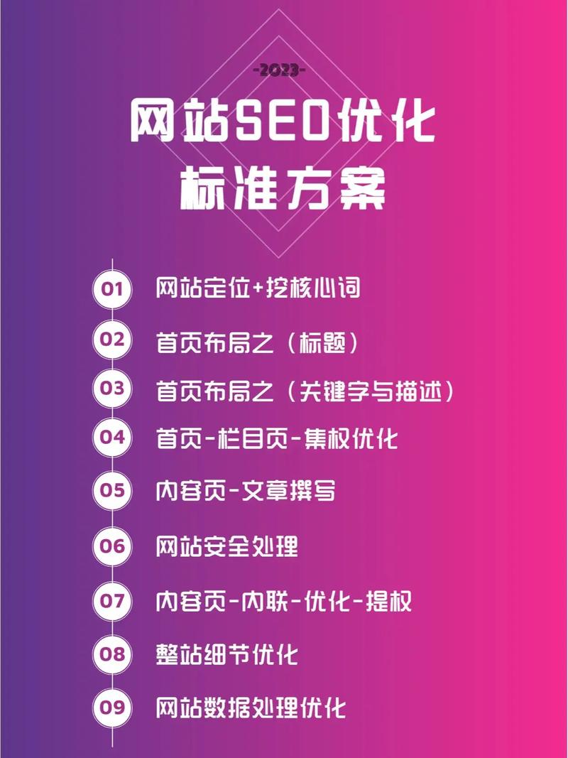 天津大型网站SEO优化策略与实践：提升本地市场在线可见度的全面指南