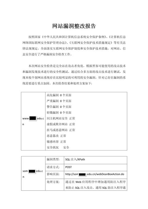 天津网站开发安全检测：如何通过漏洞扫描确保网站安全性