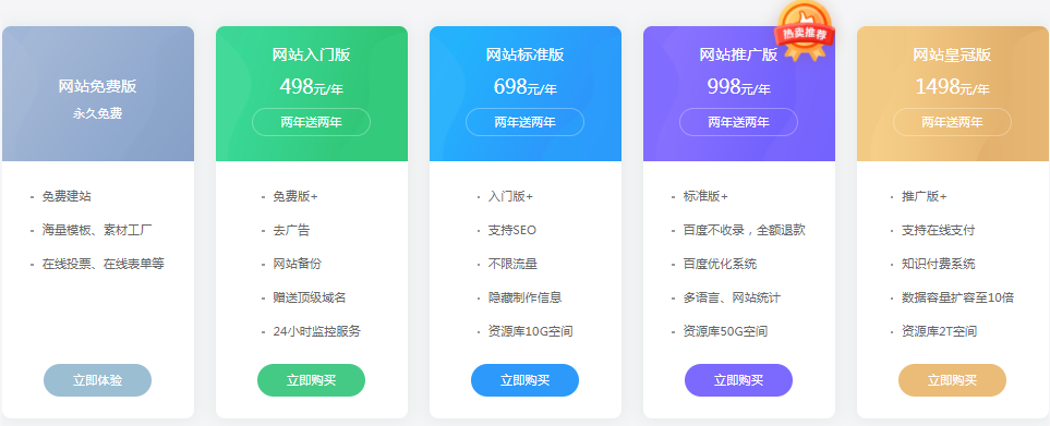 H5模板建站客户案例：好用的建站系统助力中小企业快速搭建网站