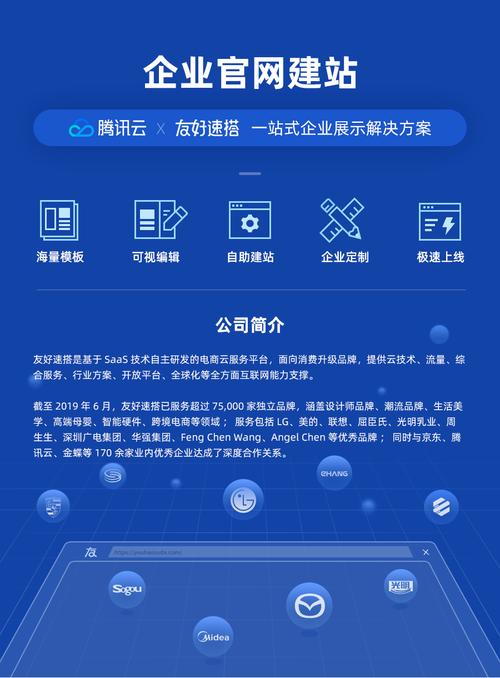 模板建站使用效果如何？用户反馈揭示便捷性与功能实用性