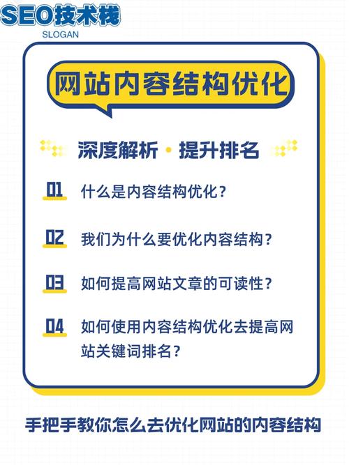 如何通过优化网站架构提升SEO效果与用户体验 – 公司建站实用方案