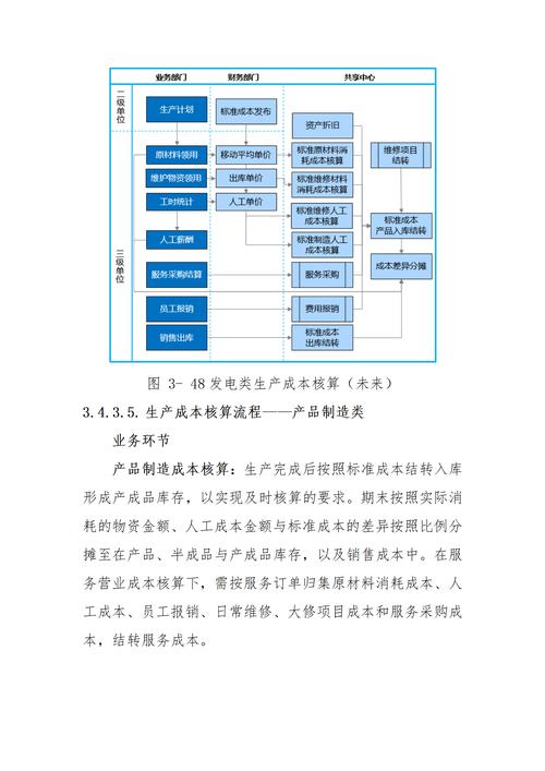 企业网站建设费用管理与控制：合理规划与团队选择的关键策略