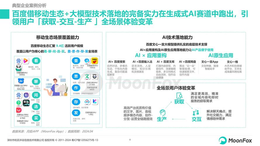 天津网站开发技术发展：AI及响应式设计趋势