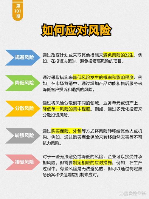 天津外贸网站风险评估关键:剖析主要风险点及应对之策