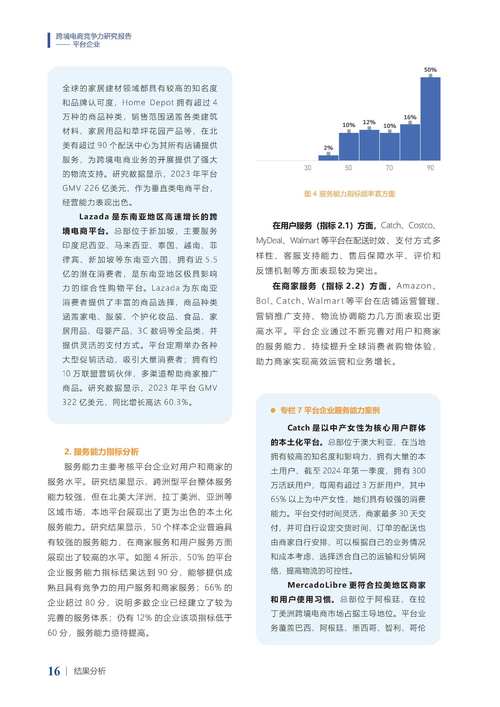 外贸市场对手分析关键：外贸网站竞争的核心要点