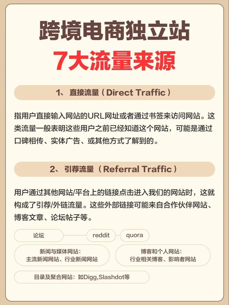 天津地区网站流量与用户行为分析的重要性