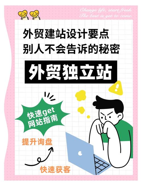 外贸网站多语言功能优化指南：提升全球客户体验与业务扩展潜力