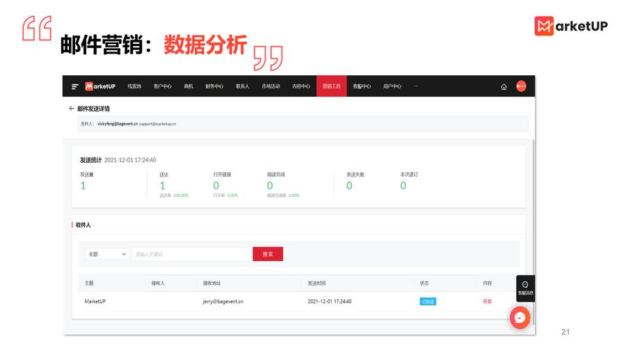 天津网站推广中电子邮件营销工具的分析及应用场景