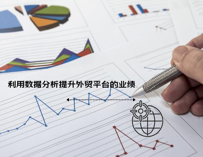 企业外贸业绩提升：数据分析助力外贸网站运营之解读