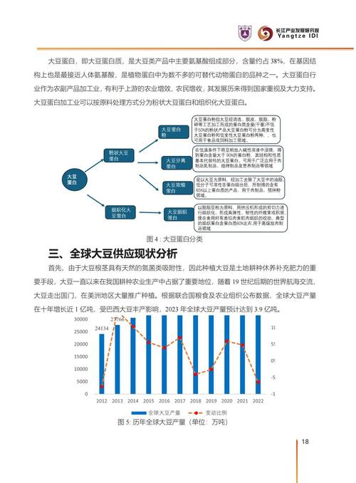 天津外贸网站市场前景分析：机遇与挑战并存的发展趋势