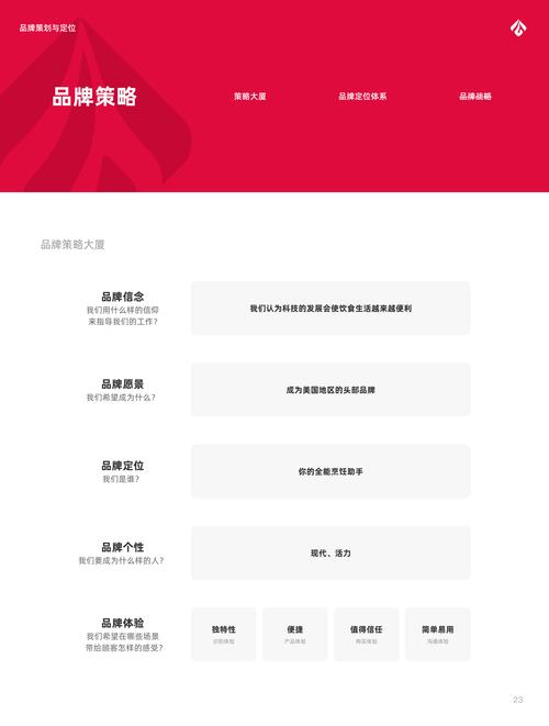 企业网站设计与功能模块规划：提升用户体验与品牌价值的完整指南