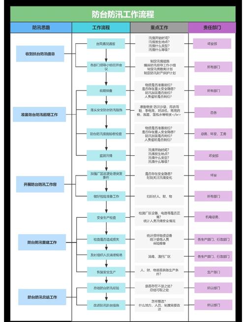 天津模板建站方法详解：从需求明确到模板挑选的完整步骤