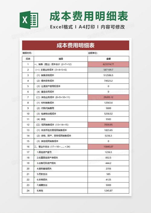公司网站建设成本详解：影响价格的5大关键因素及预算规划