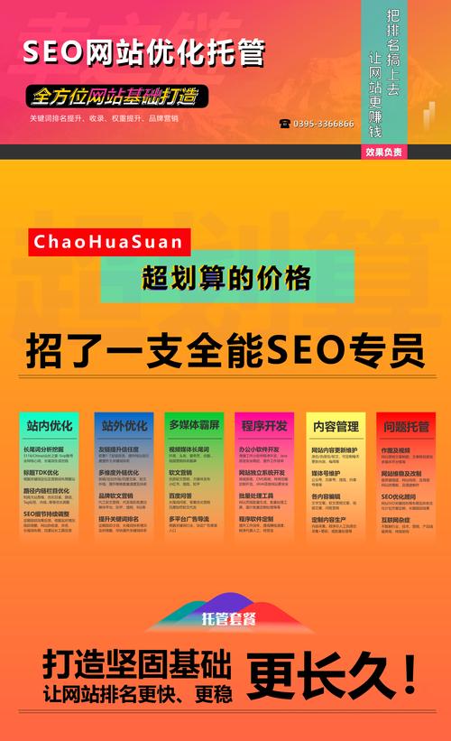 网站开发成本控制方法：规划与技术选型优化指南