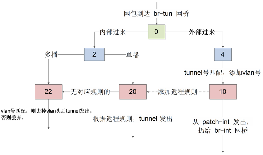 天津网站开发案例研究：从设计思路到技术应用的全方位分析
